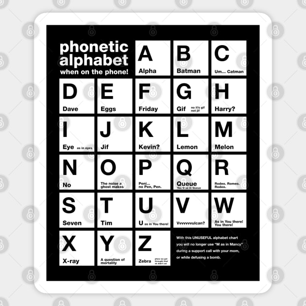 Funny Phonetic Alphabet Chart When On The Phone Magnet by skinnyrepublic